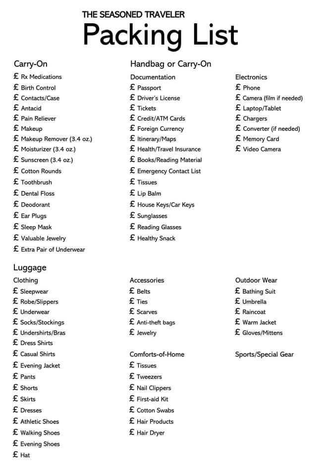 printable travel packing list template