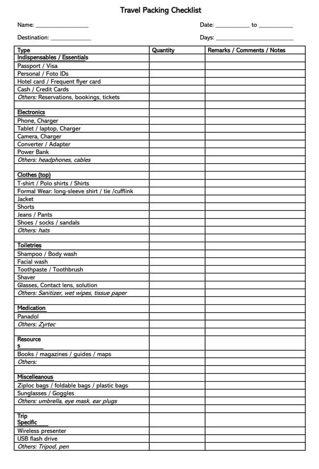 Free printable travel packing checklist template