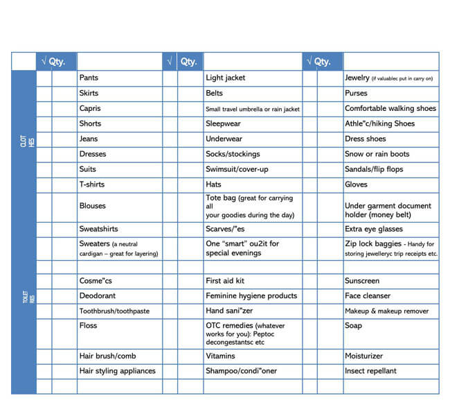 Free Printable Ultimate Travel Packing Checklist Template 22 in Word Format