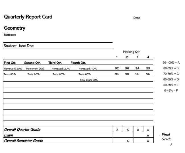 Blank report card template