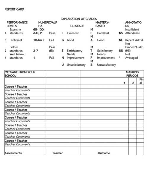 32 Free Report Card Templates (Homeschool, High School)