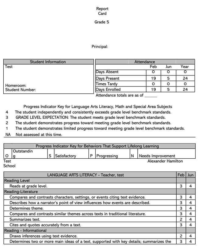 Well-designed report card template