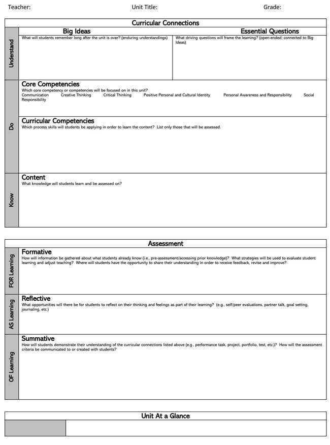 Great Editable Unit Curriculum Map Template 01 as Word Format