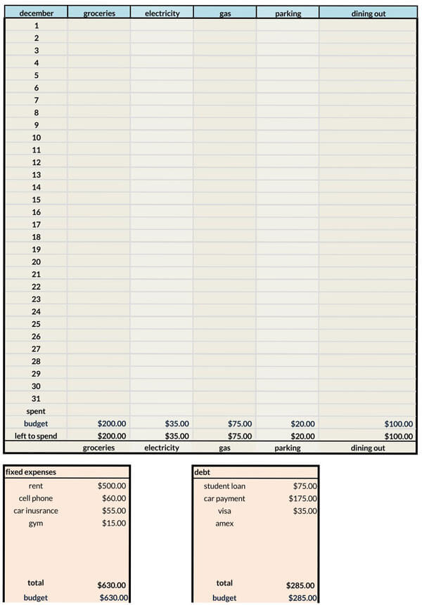 Great Efficient Budgeting Spreadsheet Template in Excel Format