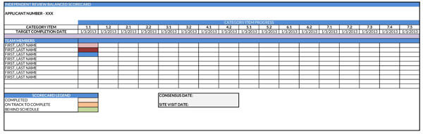 Free Balanced Scorecard Template with Excel