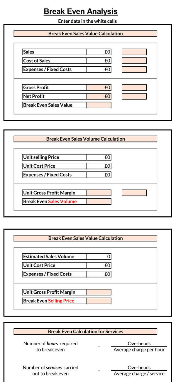 Great Editable Break Even Sales Value Calculation Template as Excel Format