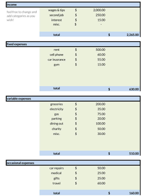 Download Free Monthly Budget Template in Word02