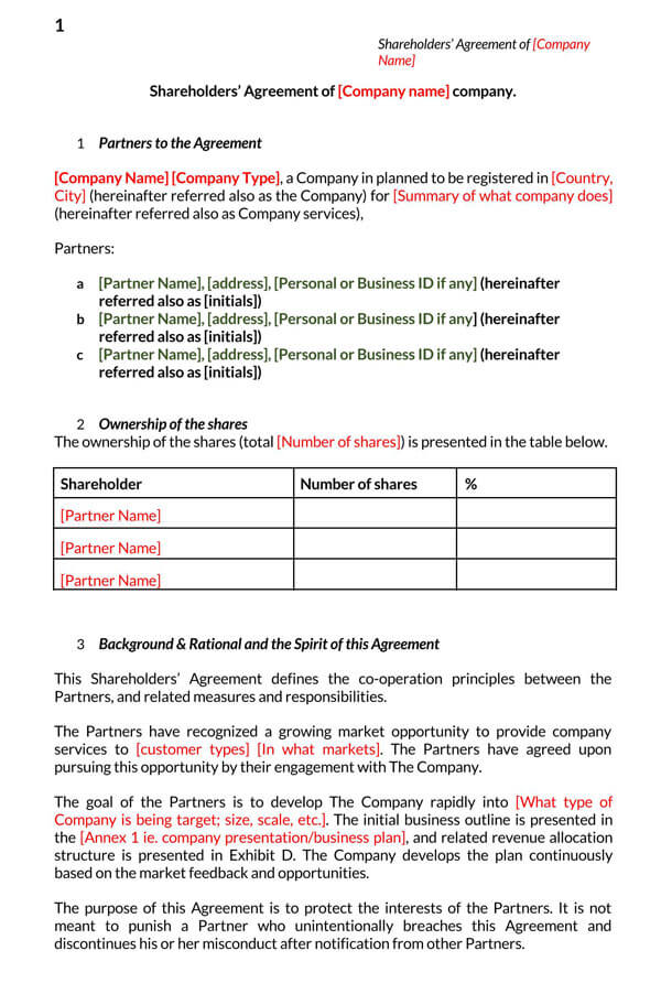 Shareholder Agreement Template - Sample Form