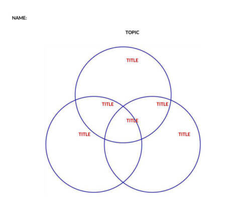 blank venn diagram 3 circles