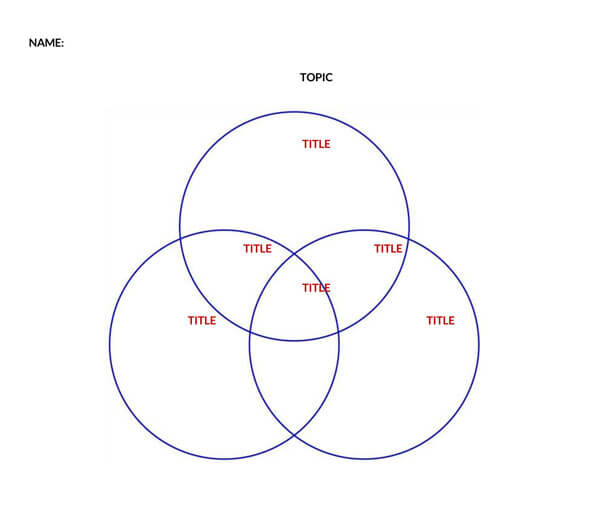 Printable Venn Diagram Template with Examples