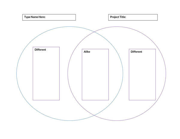 Free Venn Diagram Template with Editable Labels