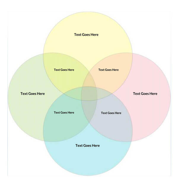 Free Venn Diagram Template - Customize and Download