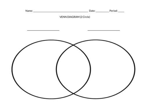 blank venn diagram 3 circles