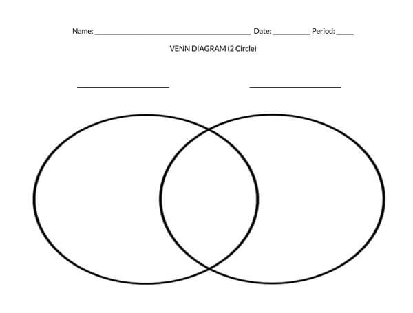 Free Blank Venn Diagram Template