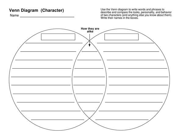 Venn Diagram Template - Sample PDF for Free