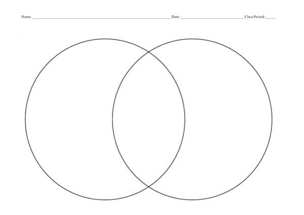Printable Venn Diagram Template - Sample PDF Example