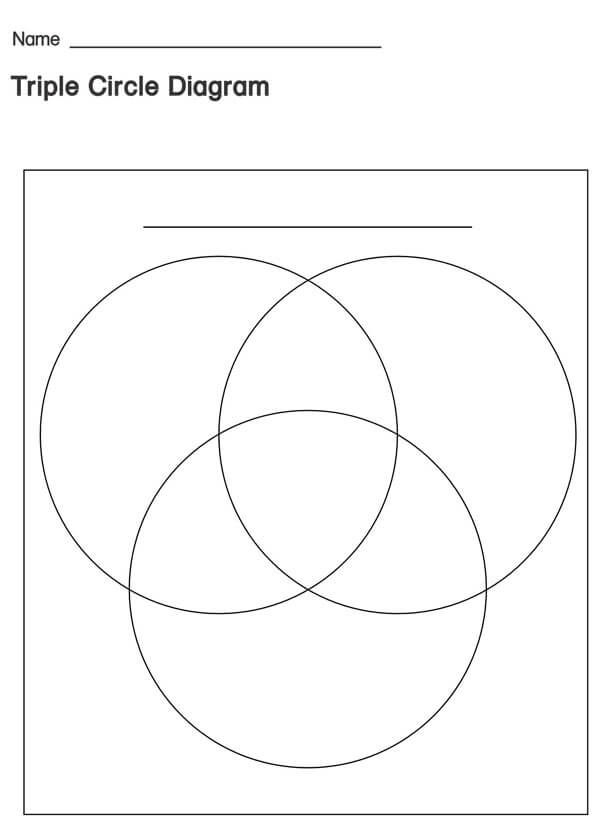 Free Venn Diagram Template - Fillable PDF Form