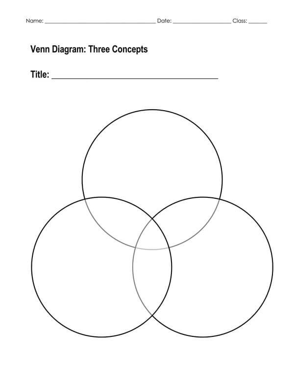 Venn Diagram Template - PDF Download for Free