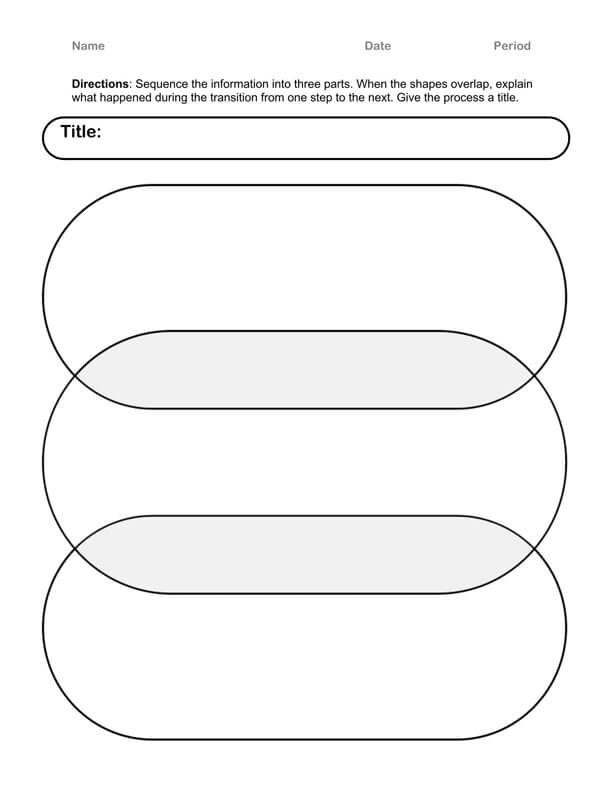 Printable Venn Diagram Template - Fillable PDF Form