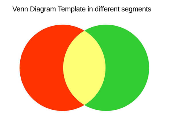 Free Venn Diagram Template - PDF Example Download
