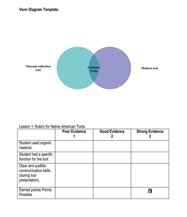 Blank Venn Diagram Template - Free Printable PDF