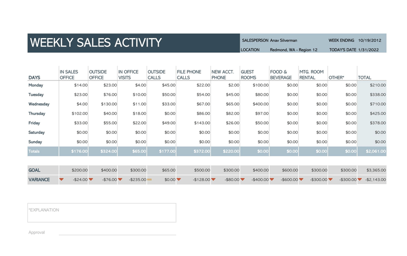 Activity log template in Excel