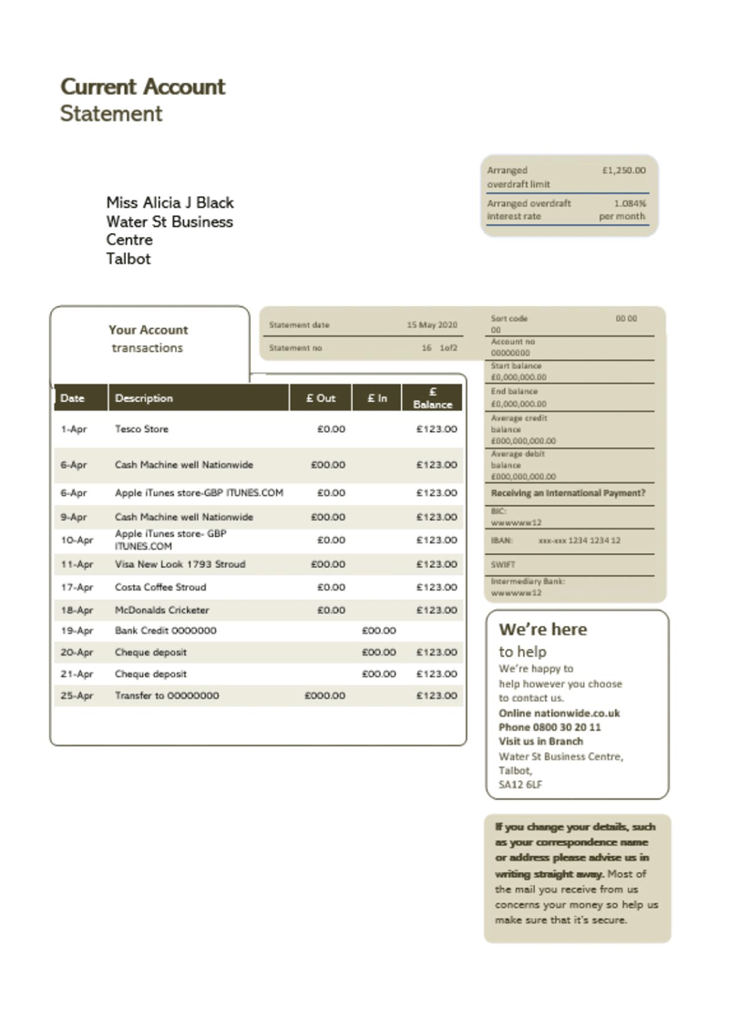 Financial statement template for personal use 20