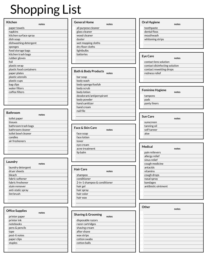 Practical grocery list template 10
