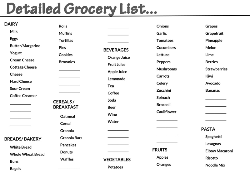 Time-saving grocery list template 11