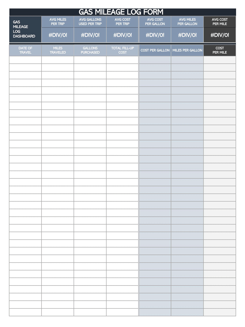 Downloadable mileage log template in Excel format 03