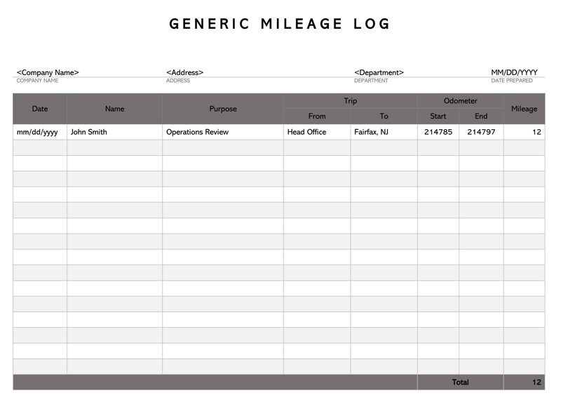 Mileage Log Template 08-21-11