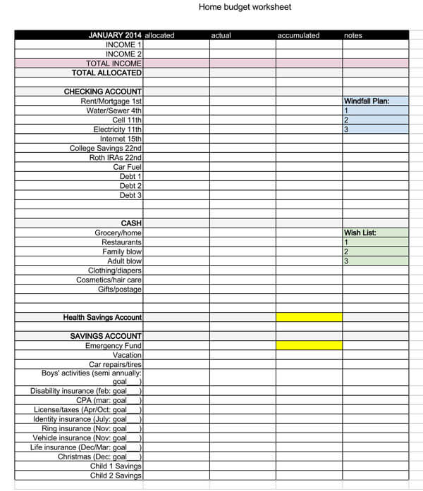 Monthly Household Budget Worksheet Example - Printable Form