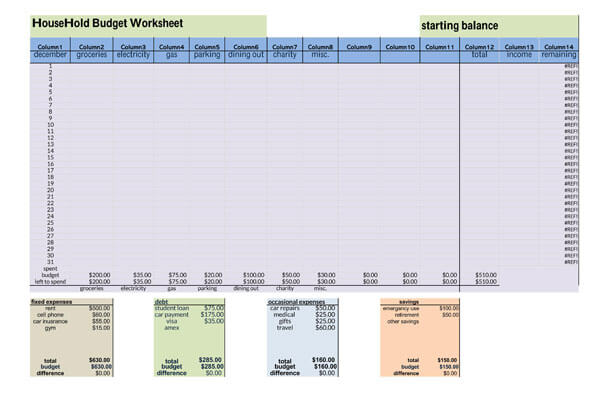 Editable Personal Budget Worksheet Template - Free Download
