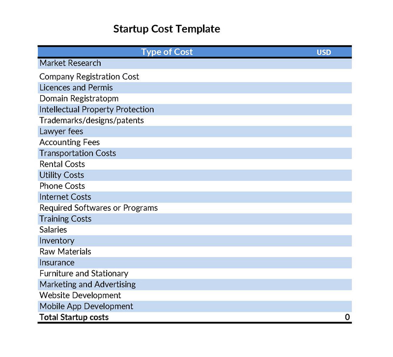 startup cost template excel