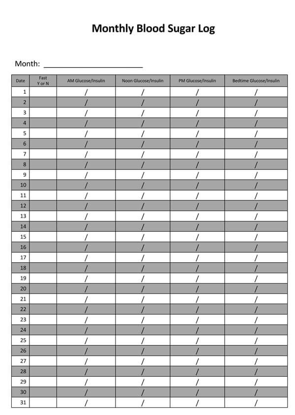 random blood sugar normal range