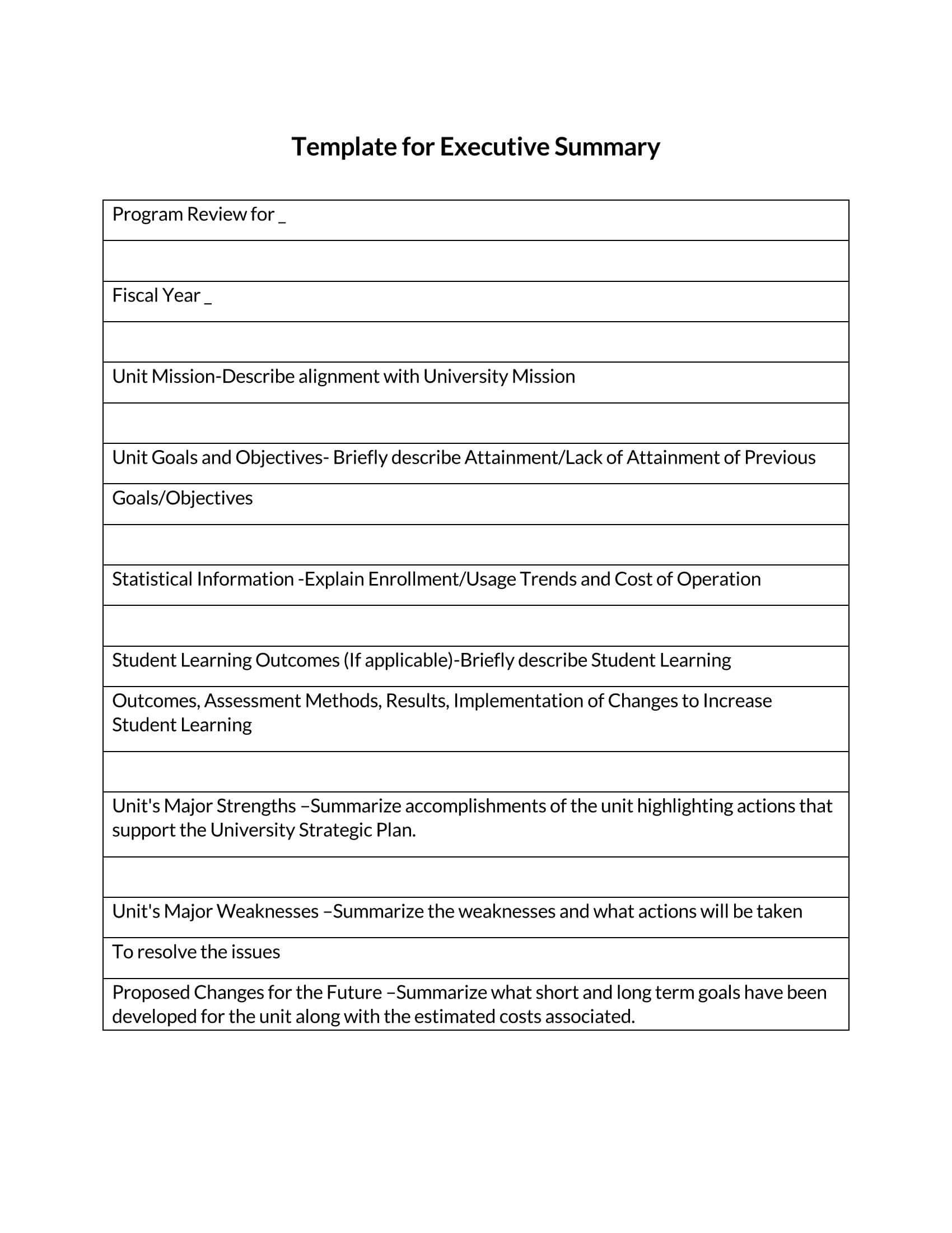 one page executive summary example