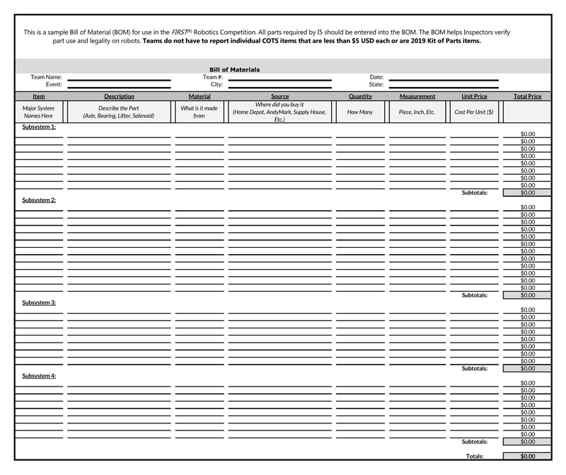 bill of material excel spreadsheet
