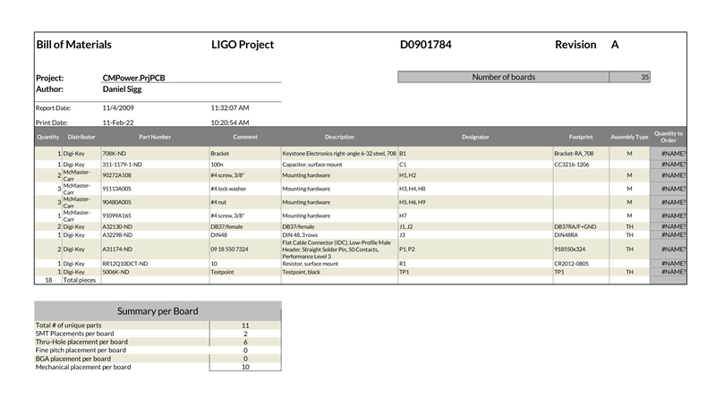 Downloadable bill of materials example