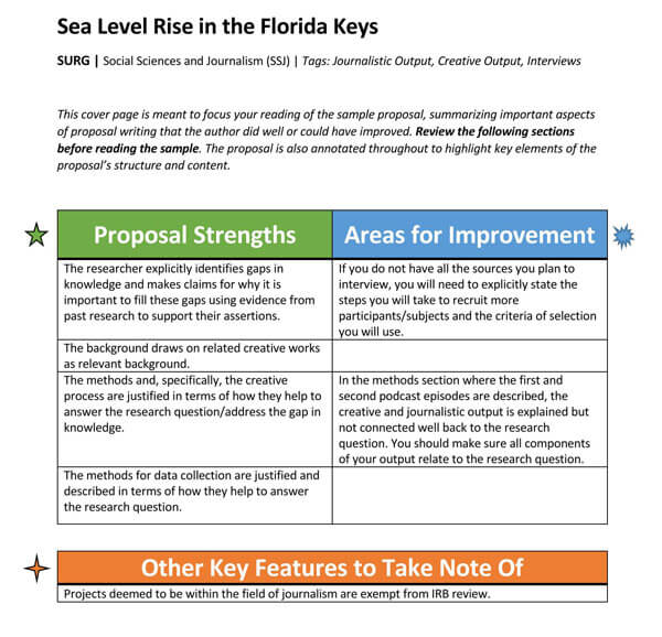 Journalism Audio Output Sea Level Rise Template