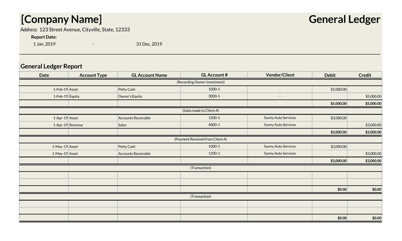 Comprehensive general ledger template in Excel 11