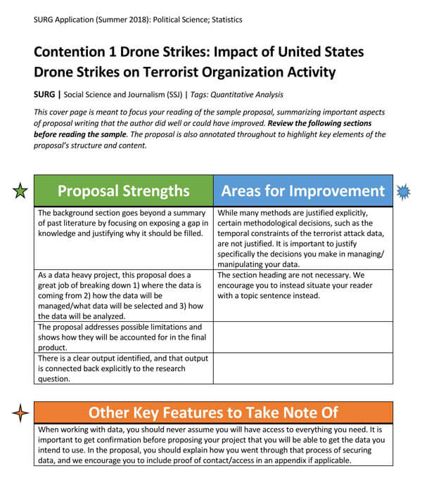 2-page grant proposal template