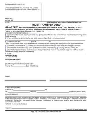 Free Grant Deed Forms - PDF, Word