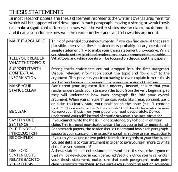 Strong Professional Thesis Statement Template 09 in Word Format