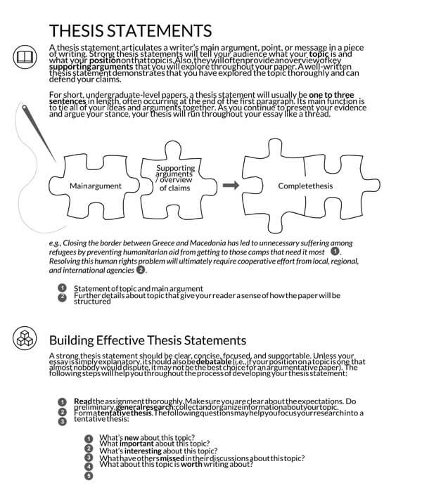 Professional Printable Thesis Statement Template 13 as Word Document
