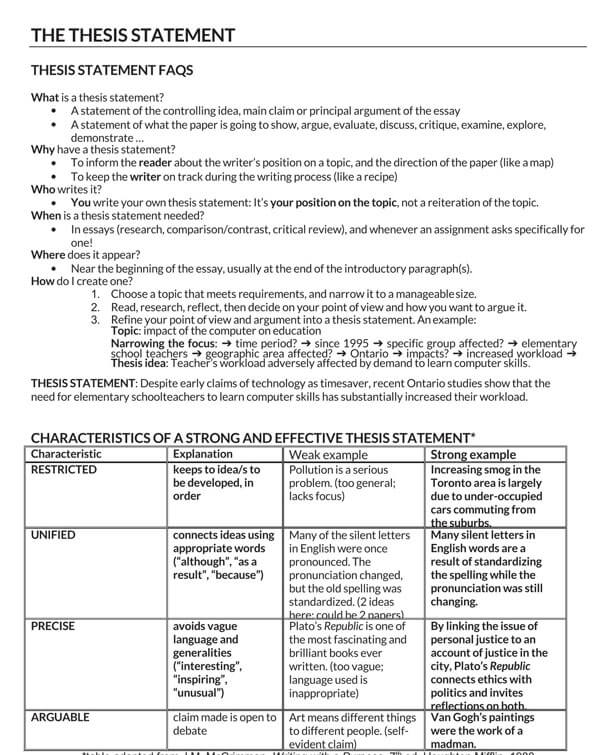Great Comprehensive Argumentative Thesis Statement Template 04 as Word File