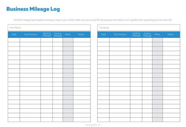 Free Business Mileage Log Example