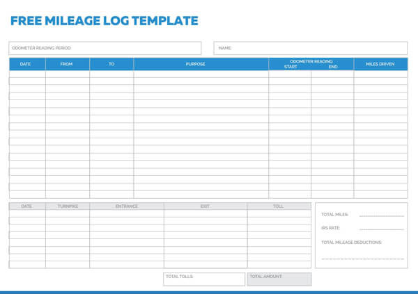 Free Mileage Log Template Sample