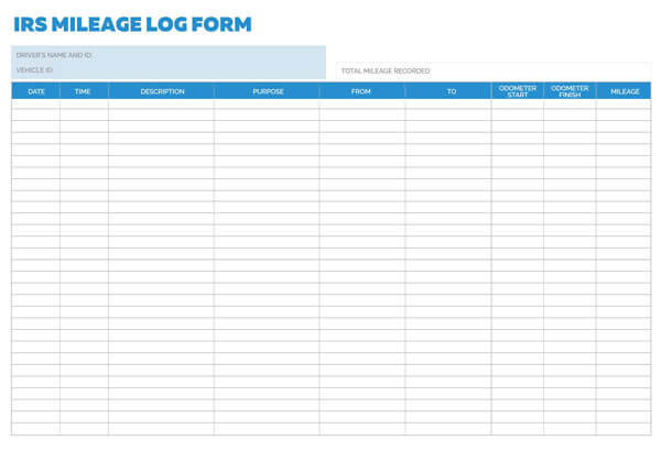 Free IRS Printable Mileage Log Form Example in PDF