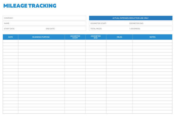 Sample Mileage Tracking Template Example