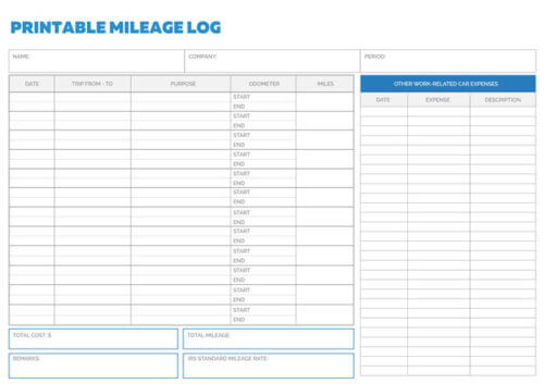 free irs mileage log template